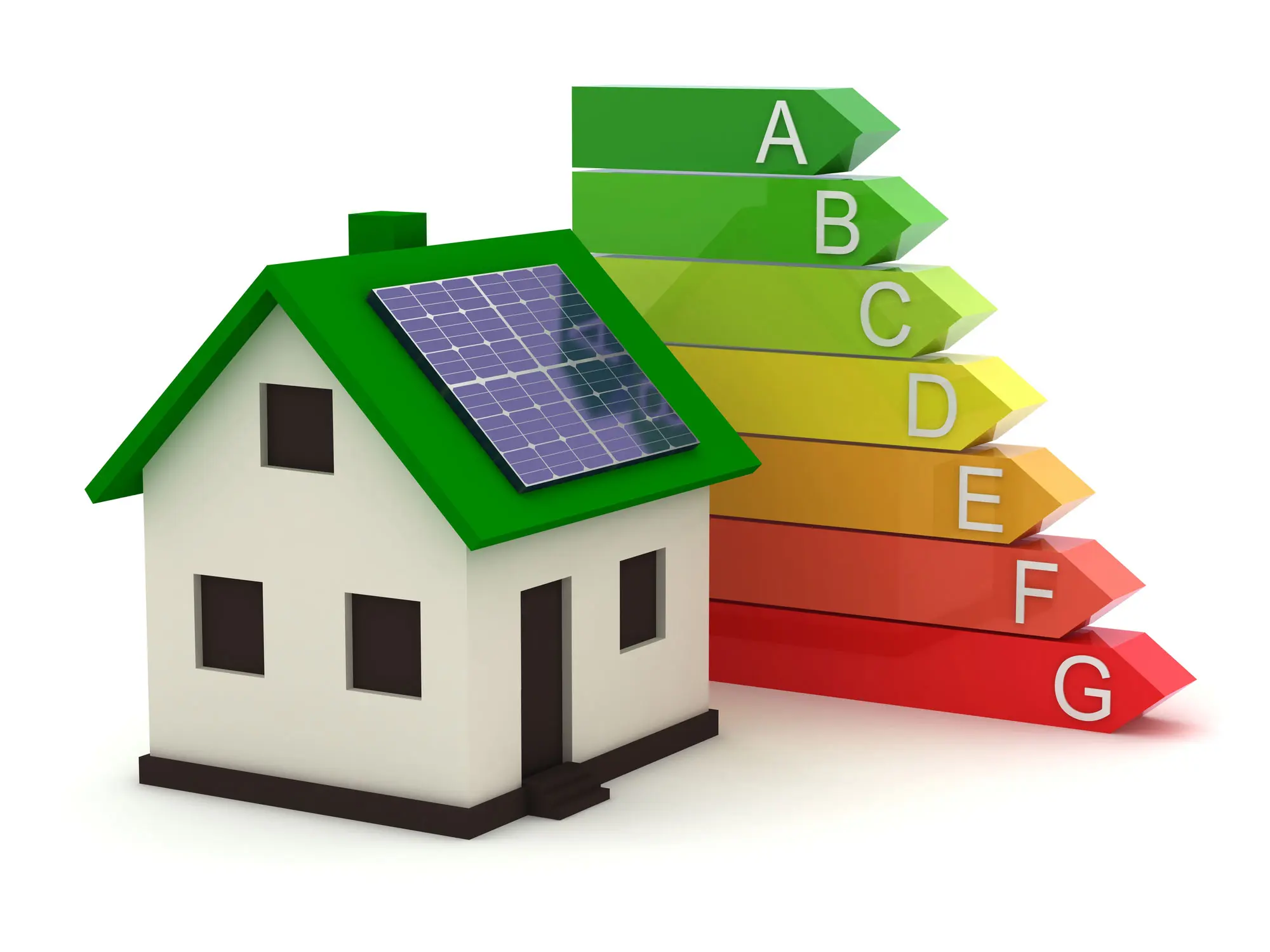 Energías renovables